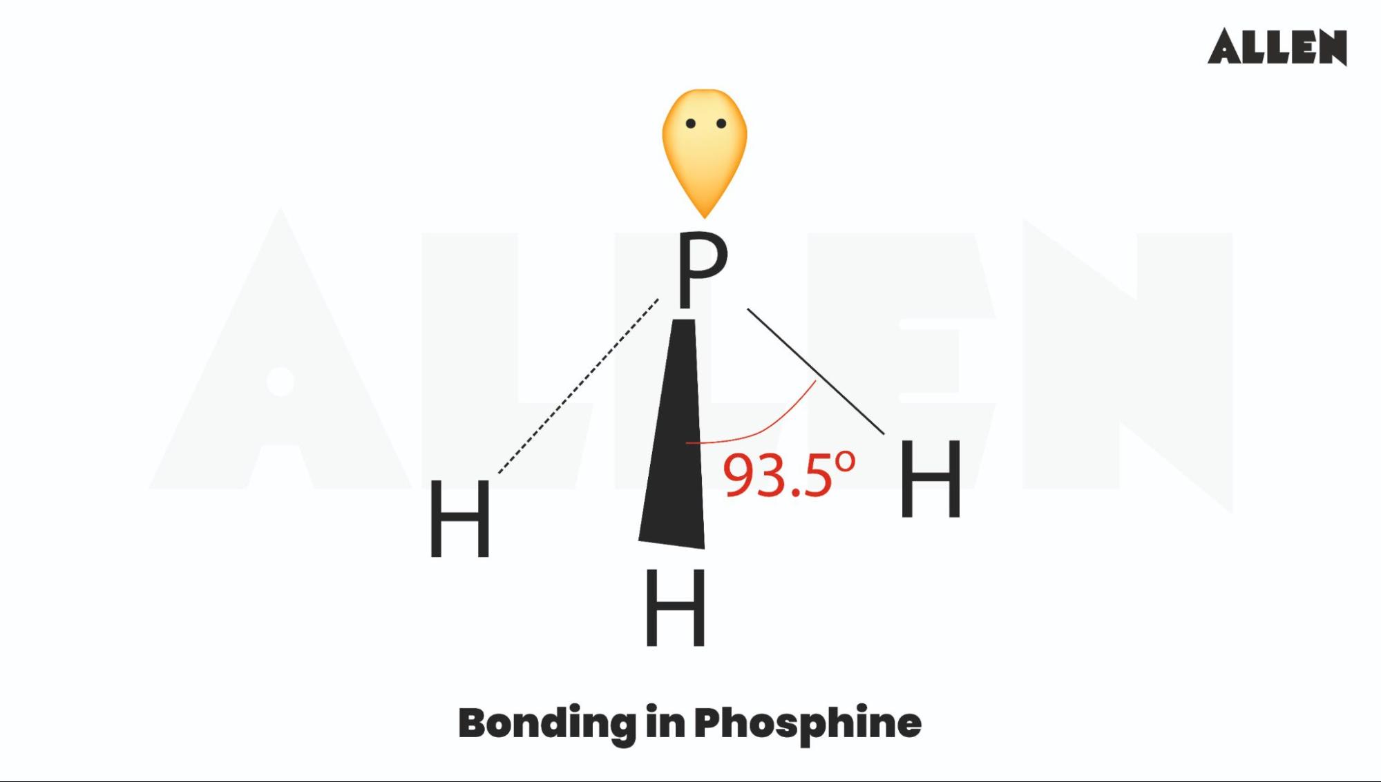 Hybridization of PH3: Molecular geometry and bond angle of Phosphine